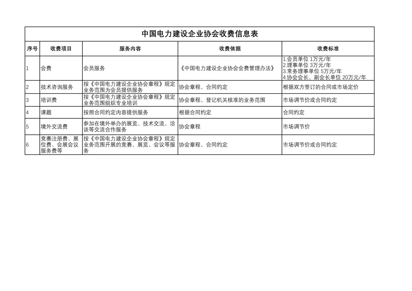 收費信息_1.jpg
