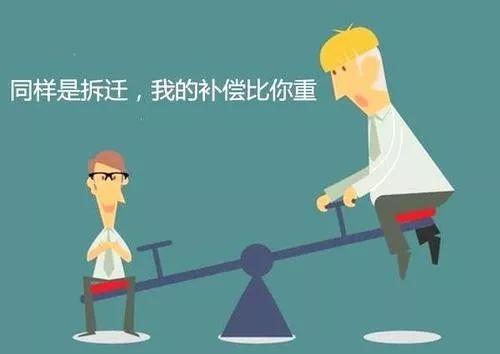 觉得房屋拆迁补偿不合理，想找律师要花多少钱？
