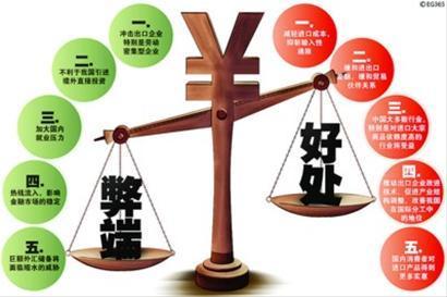 两种房屋征收补偿方式的利弊分析