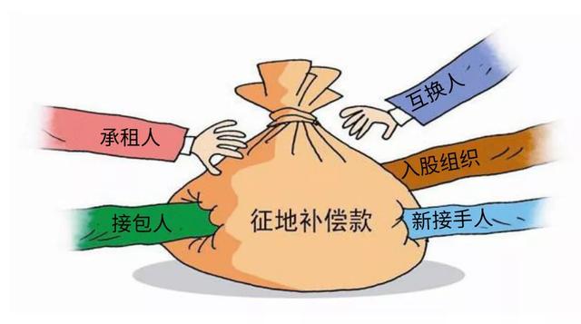 农村承包地流转后，征收补偿款该给谁？