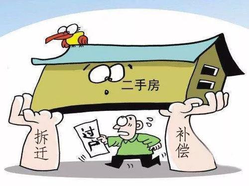 拆迁补偿没谈拢，也没有签字，房屋会被强制拆迁吗？