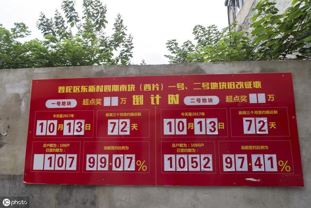 百姓注意，征收方最擅长使用这些“拆迁套路”，你可千万要小心啊