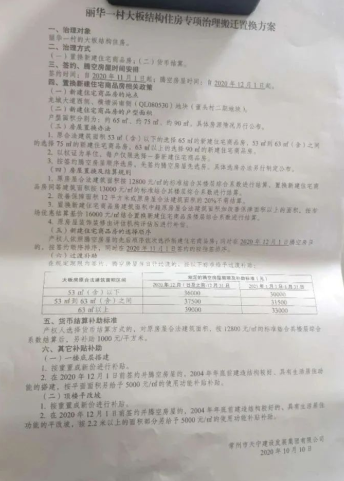 【常州丽华一村拆迁】刚刚！丽华一村大板房拆迁方案来了！插图